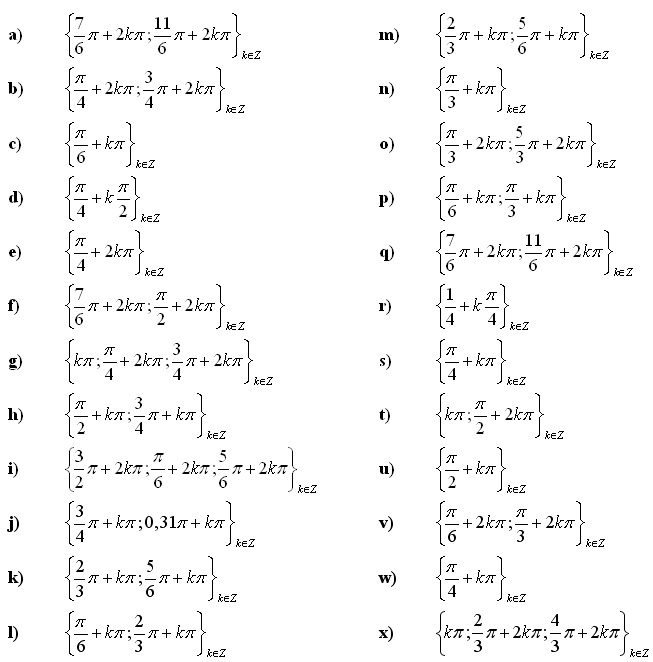 Goniometrické rovnice a nerovnice - Příklad 1 - Výsledky